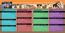 Dining Selections for The Barcode Magazine, Fort Lauderdale, Florida